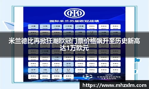 米兰德比再掀狂潮欧冠门票价格飙升至历史新高达1万欧元