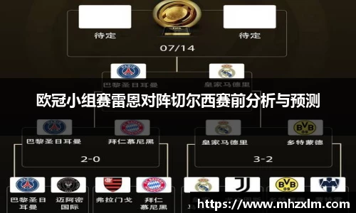 欧冠小组赛雷恩对阵切尔西赛前分析与预测